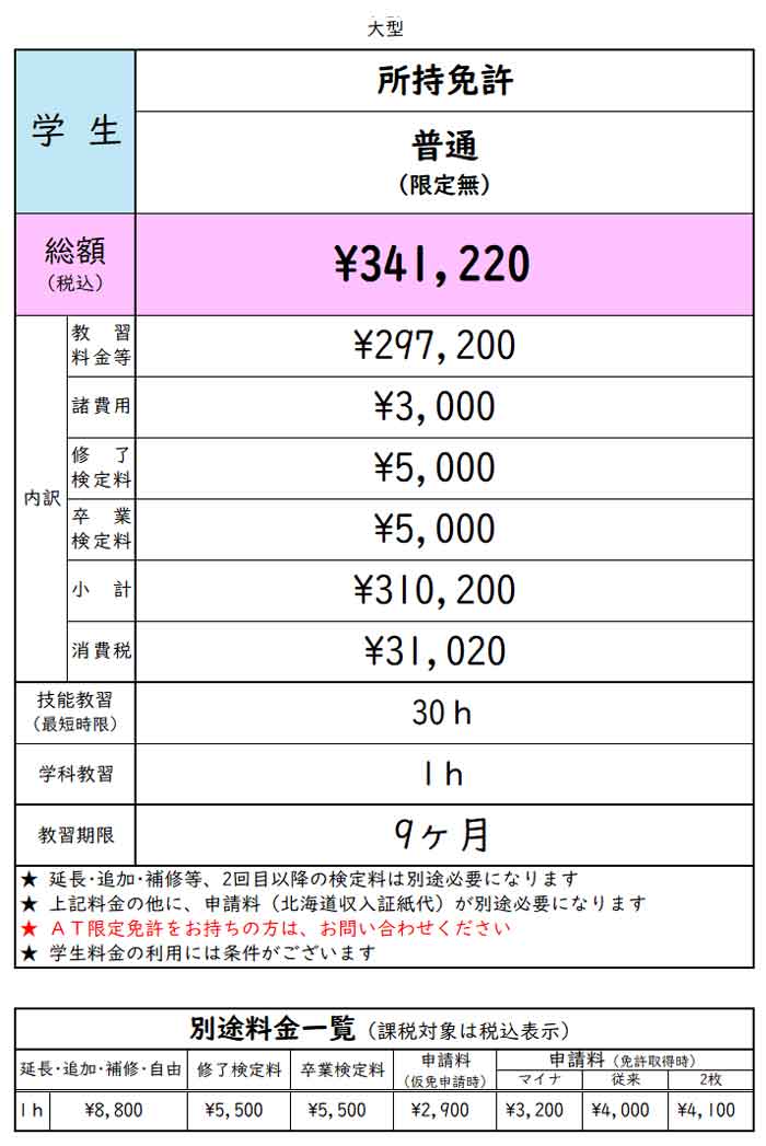 普通免許所持の方