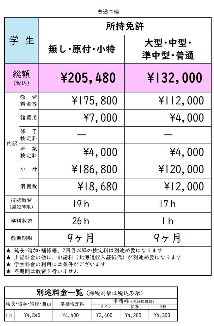 普通二輪免許 [学生]