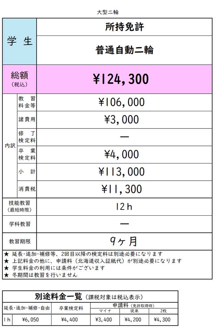 大型二輪免許[学生]