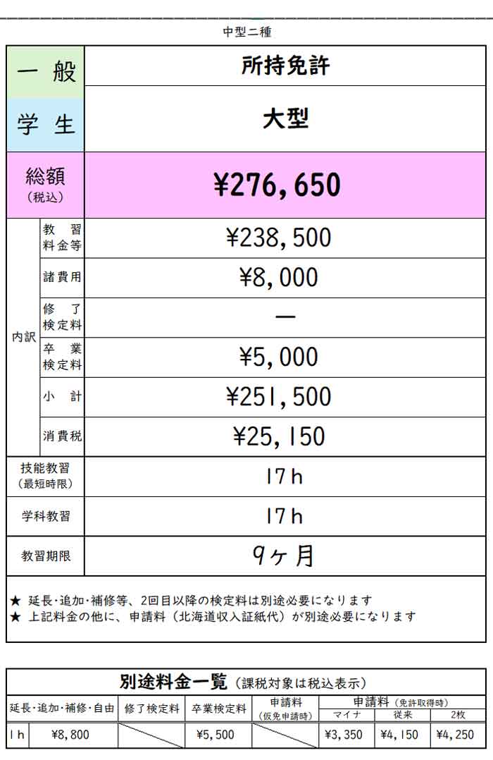 大型免許所持の方